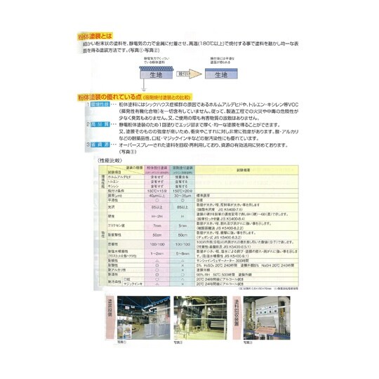 UVOQSTSTO@ドbN