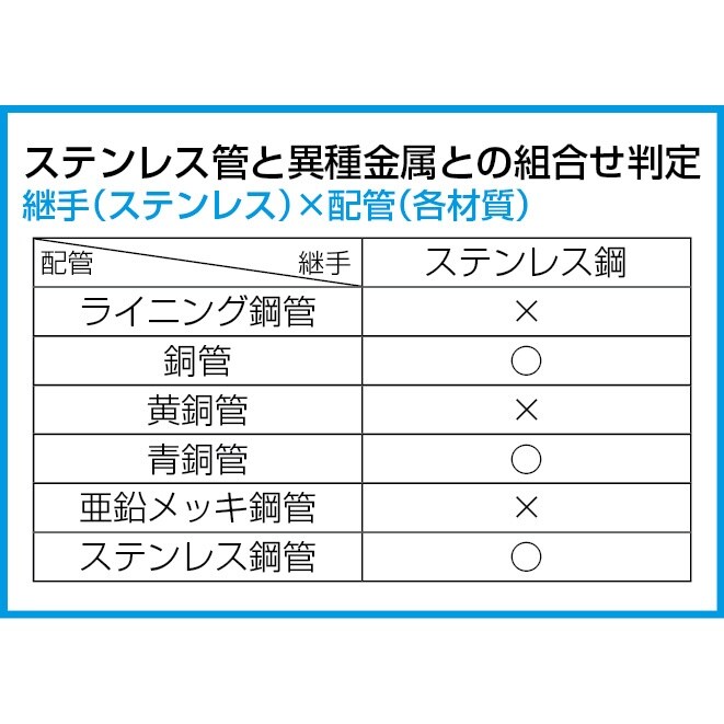 nN\[t[@d`UWQvg