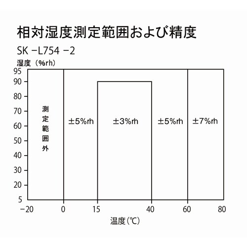 xExf[^K[@d`VSQfb|R`