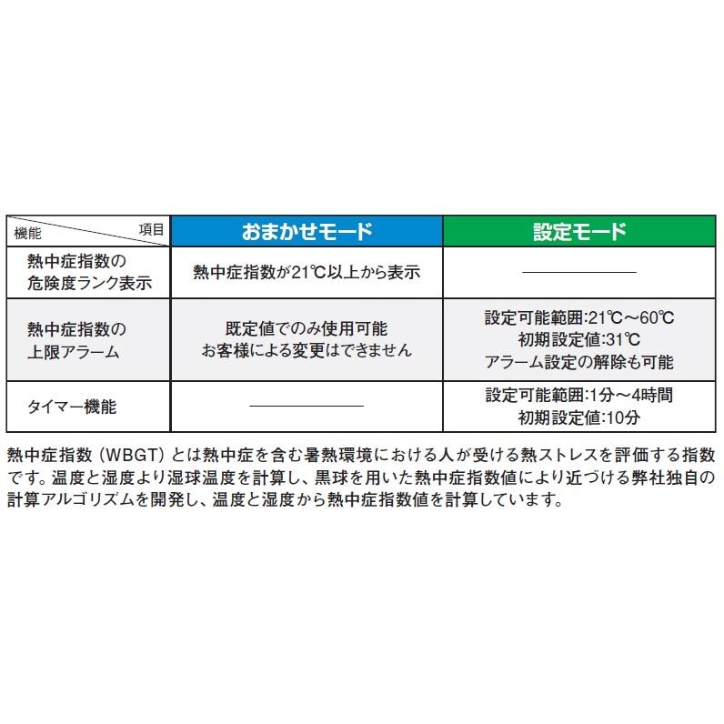 fW^Mǎwv@d`VSQlj|SO