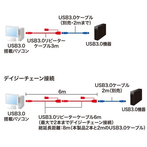 ANeBus[^[P[ud`VUS`e|QQ`