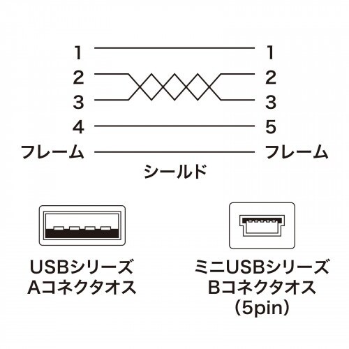 ~jtraP[u@d`VUS`i|PWS`