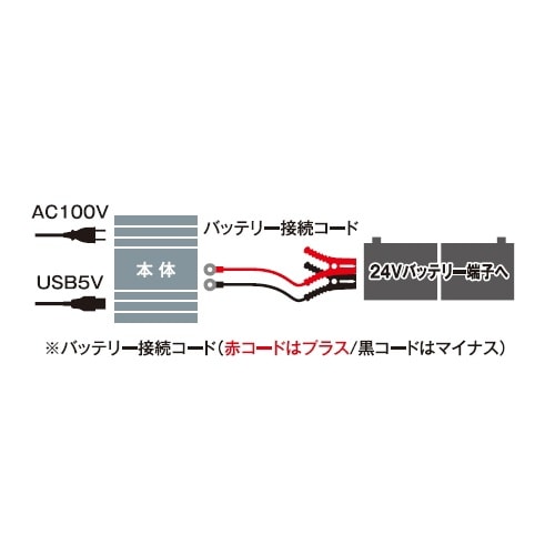 cb|`bCo[^[@d`WPQi`|PSb
