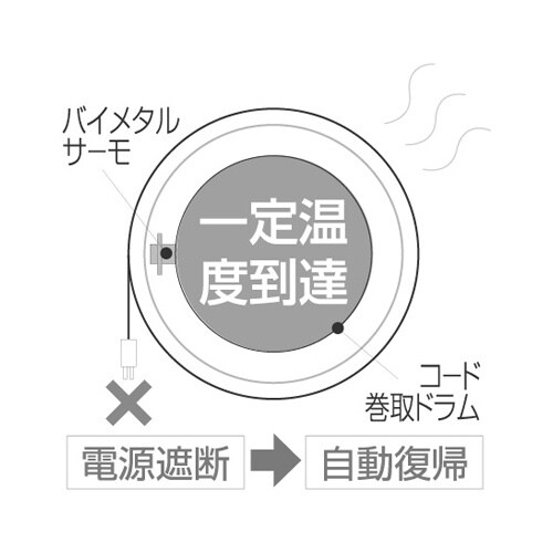 R[h[ij@d`WPTrr|U`