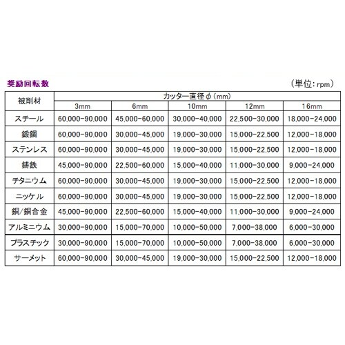 mbndo[@d`WPXuu|PO