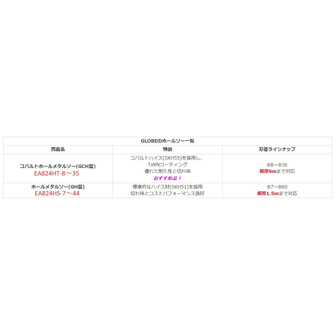 z[\[iZp^grrj@d`WQSgr|QQ