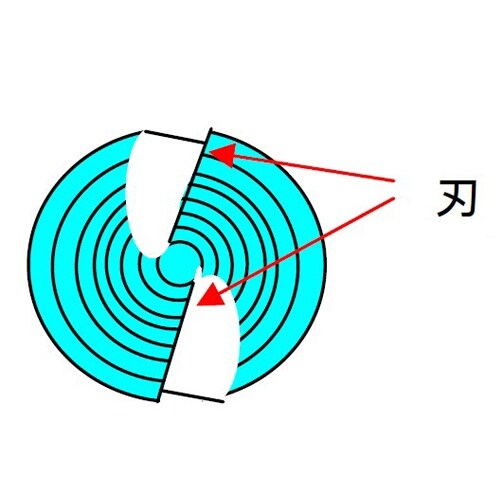 orbgmkdmnwn@d`WQTub|S