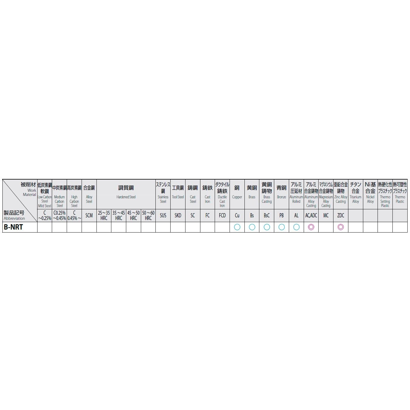 a^bviSpj@d`WQXee|PDPa