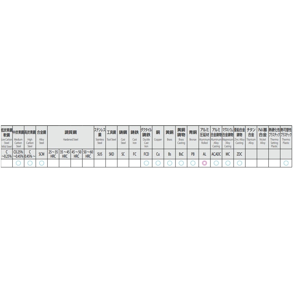 |Cg^bv@d`WQXob|PDW`