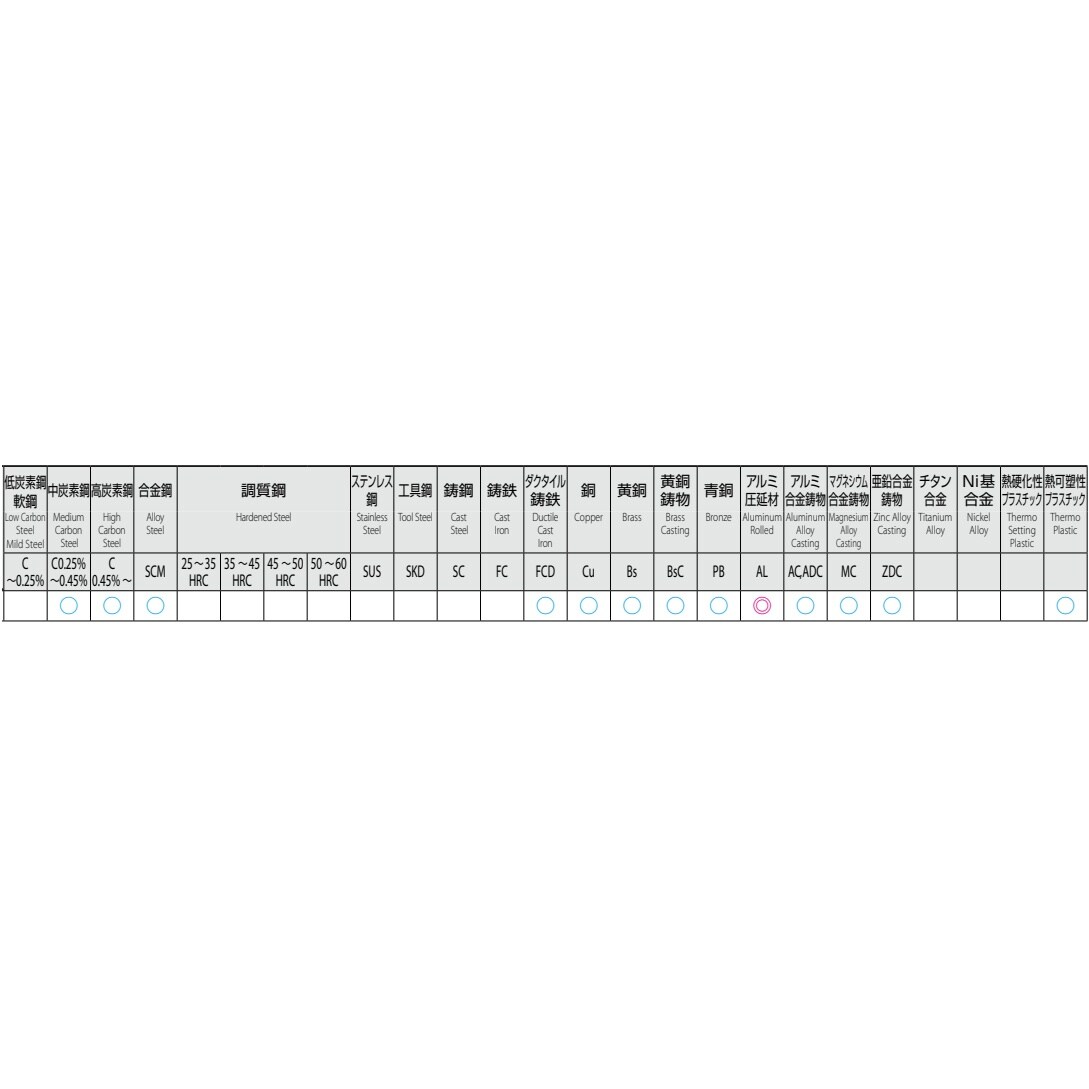 |Cg^bv@d`WQXoc|Wa`