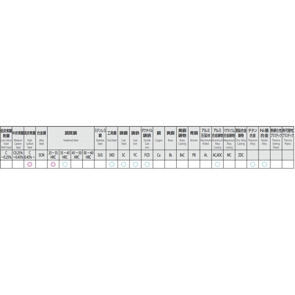 |Cg^bv@d`WQXof|PQb`
