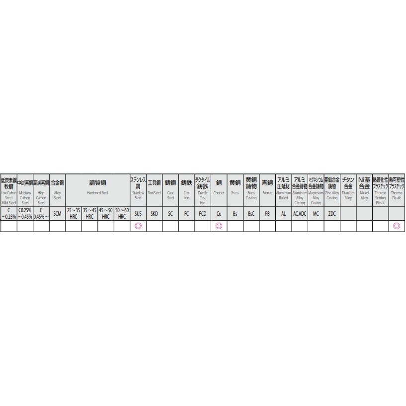 |Cg^bv@d`WQXog|PDU