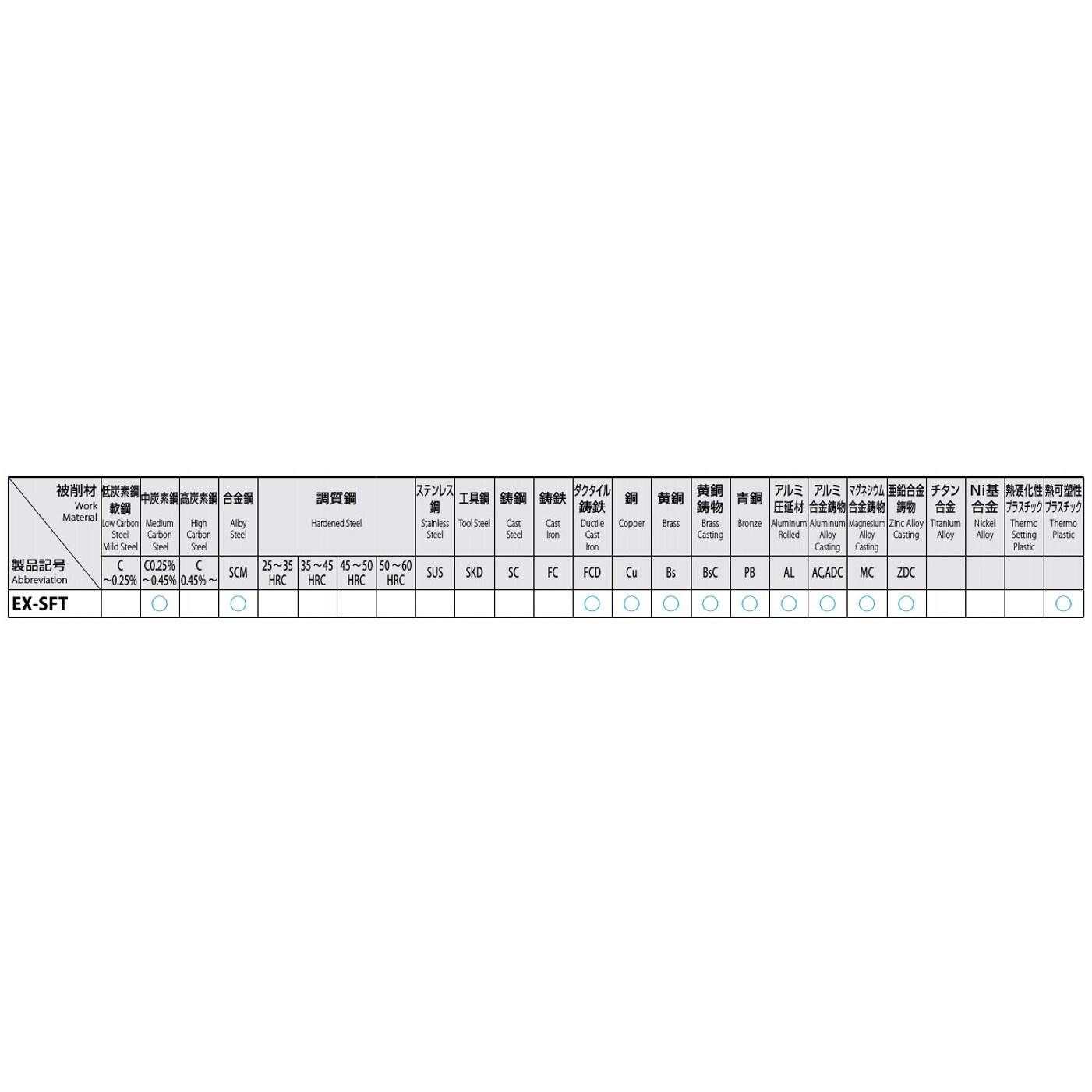 XpC^bv@d`WQXr|PPQb