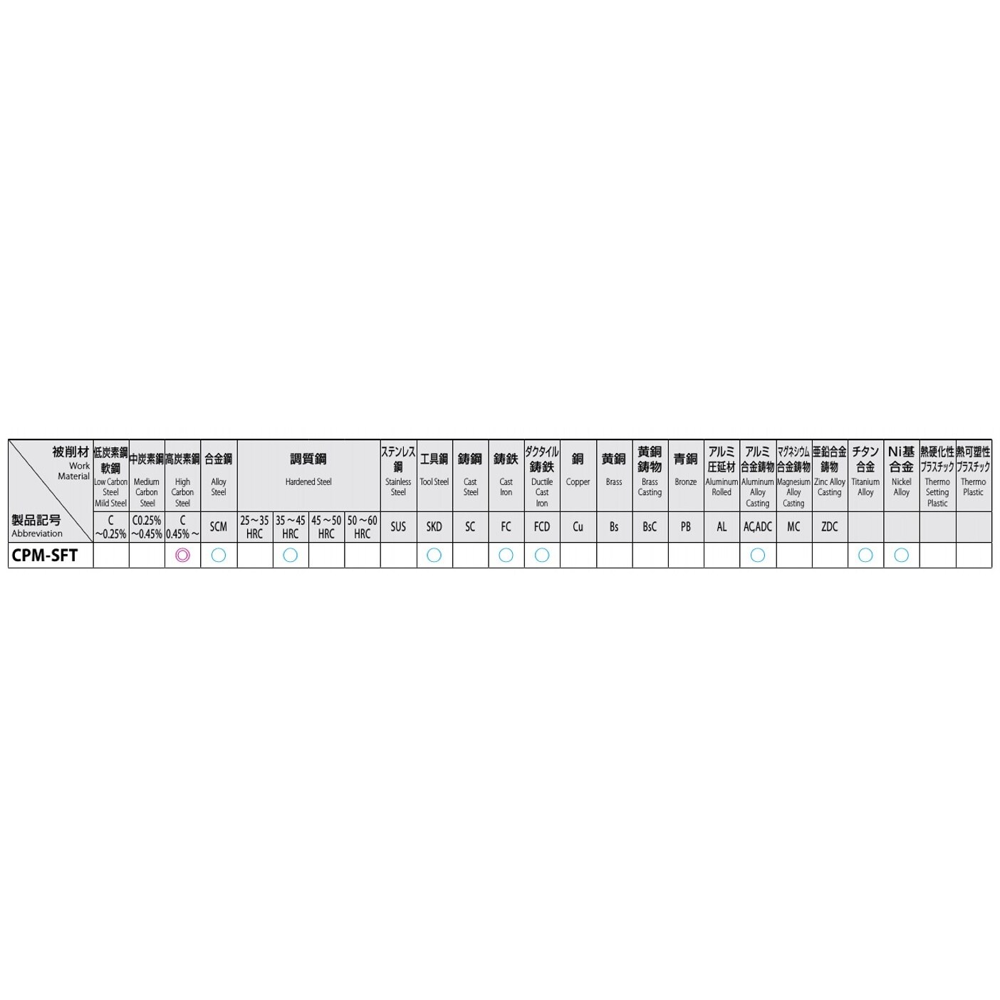 XpC^bv@d`WQXrc|PQa