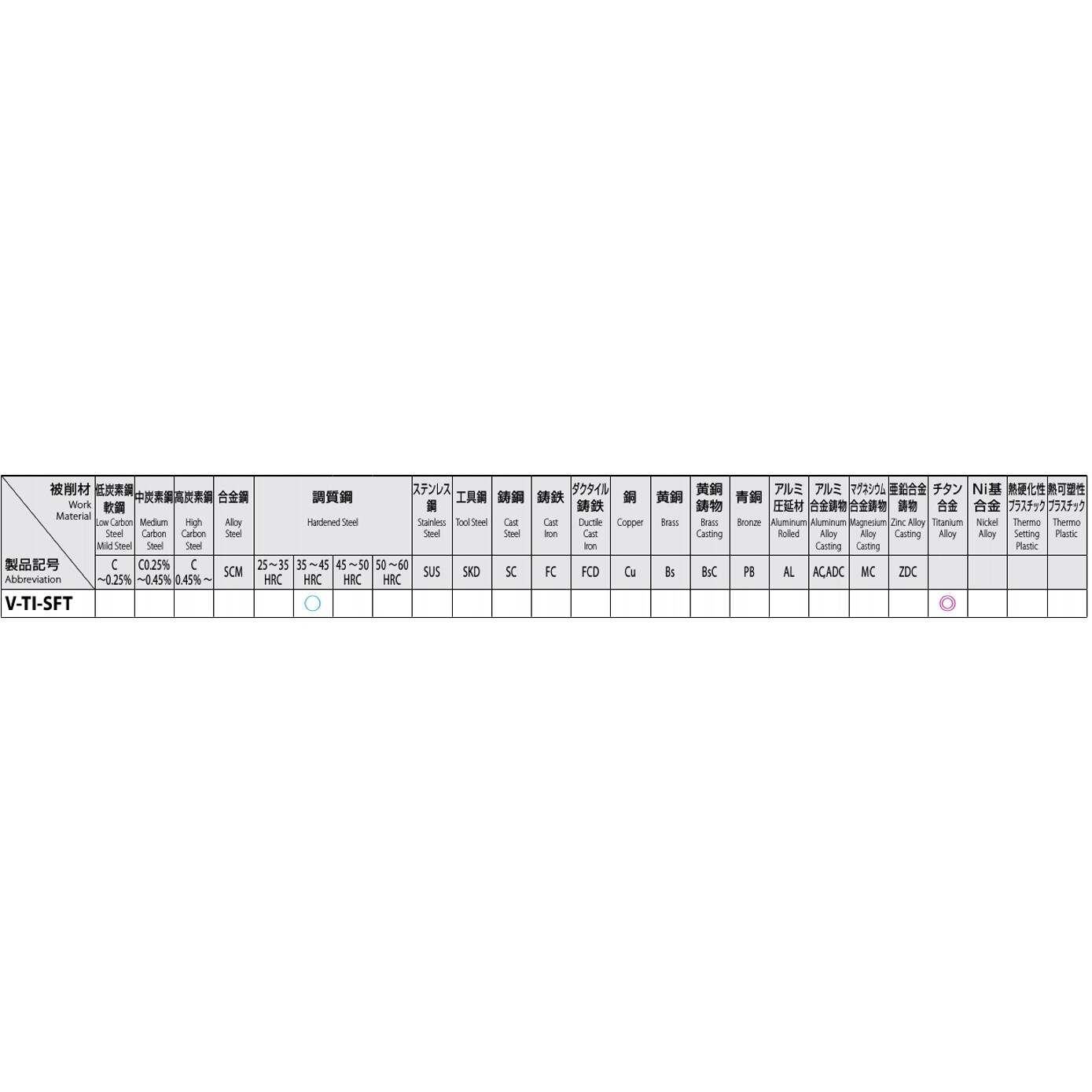 XpC^bv@d`WQXrs|R