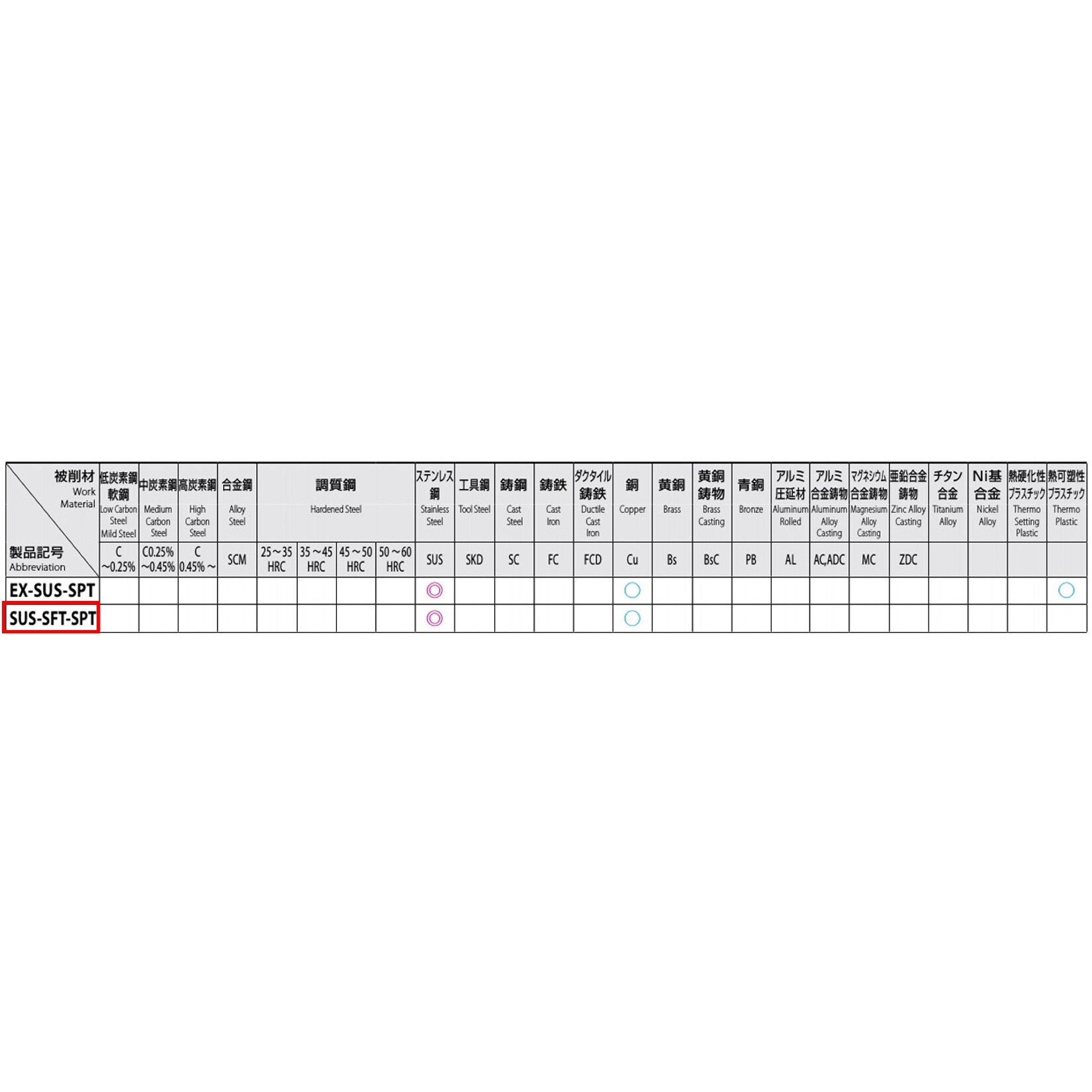 XpC^bv@d`WQXsf|RPO