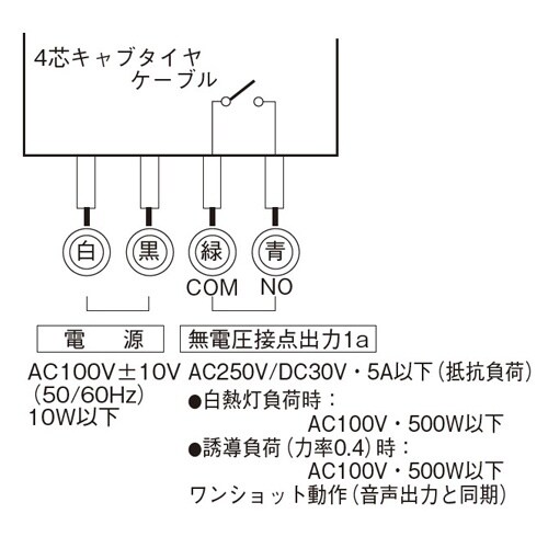ZT[ē@@d`WUSba|TO