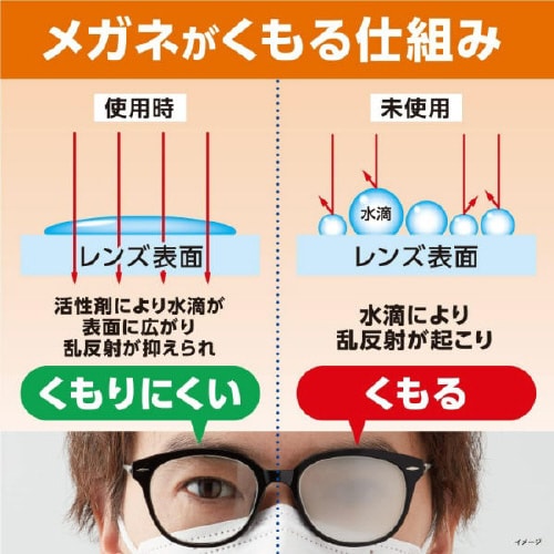 KlN[iӂӂ@~߃vX@QO