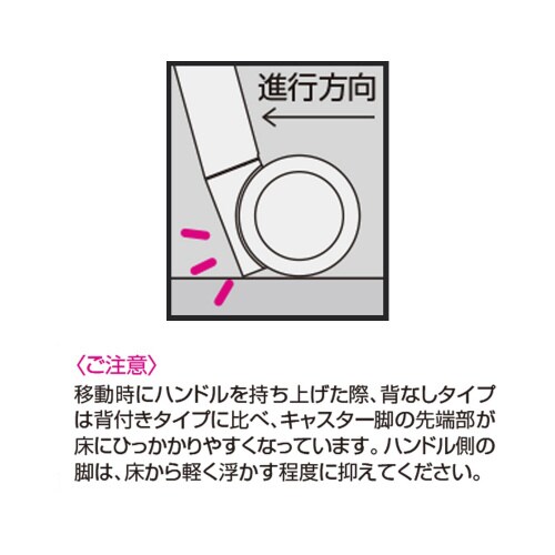 ItBXEW@Gj[\t@@wȂ