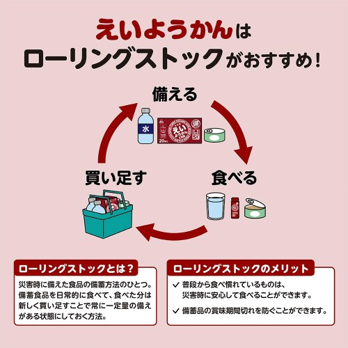 䑺@悤@QO{