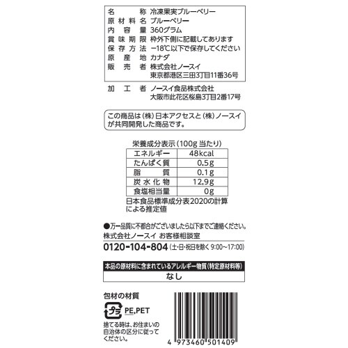 mⓀnu[x[pbN@RUO~S