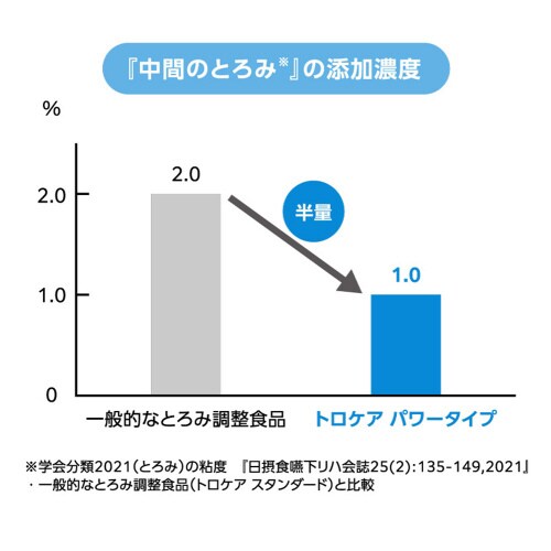 t[hPA@gPA@p[^Cv@TOO~T