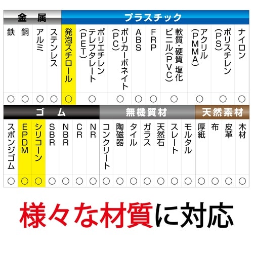 �X�[�p�[�w