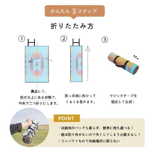 CPqRXg