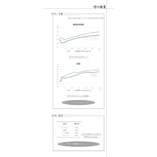 イケヒコHF快竹