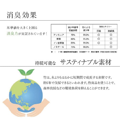 イケヒコリラ