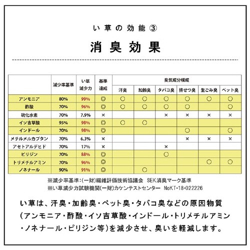 CPqRlC