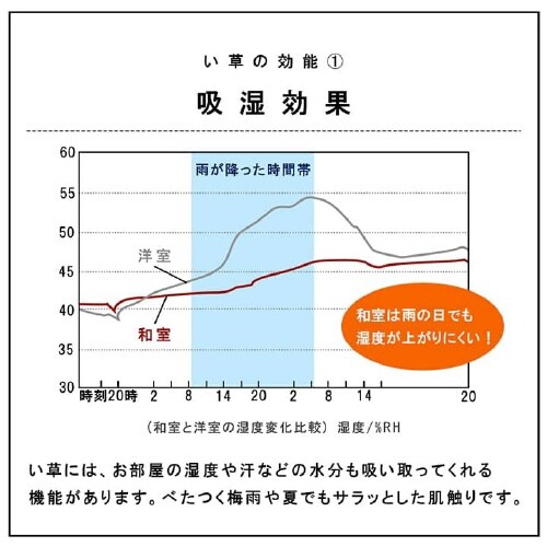 CPqRlC