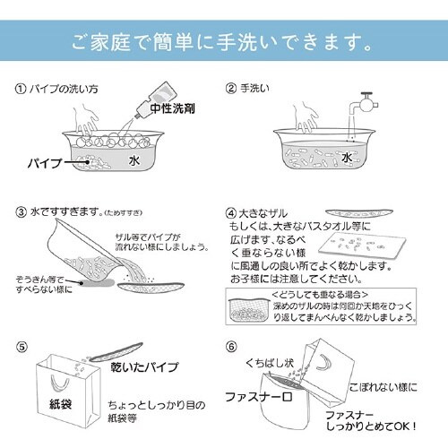 CPqRЂ