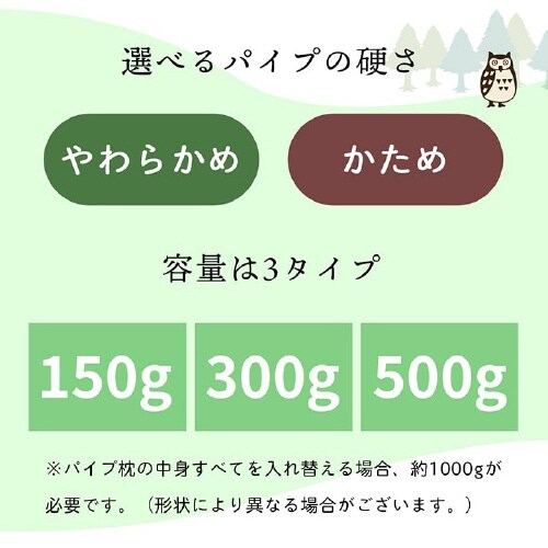 CPqRЂ