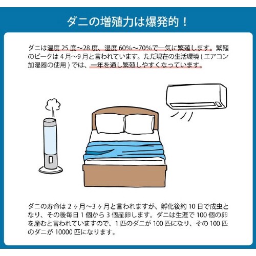 イケヒコ滅ダニ