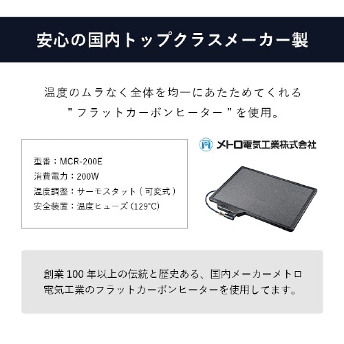 CPqRAg