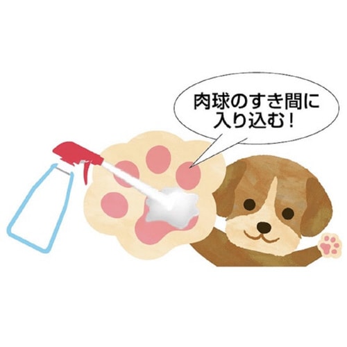 ybgLC@UƂ̎葫pVv