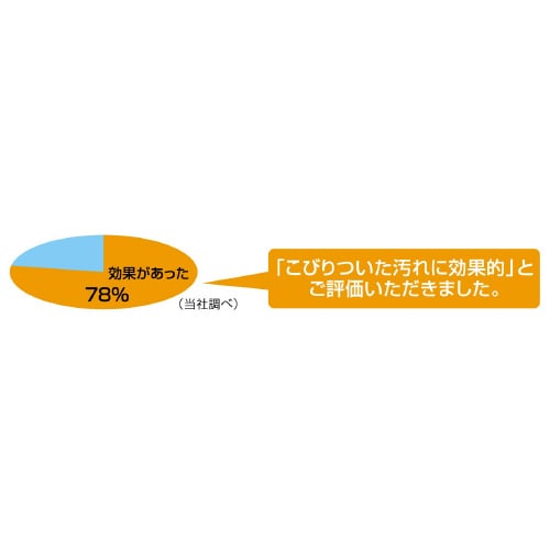 VVbgI@肨V[g@p
