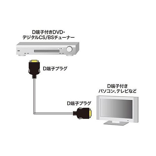 RDO@c[qP[u@d`XSOoe
