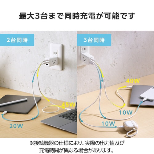 USB充電器 C×2 A×1 67W ブラック