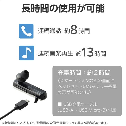 無線ヘッドセット BT接続 片耳 ブラック