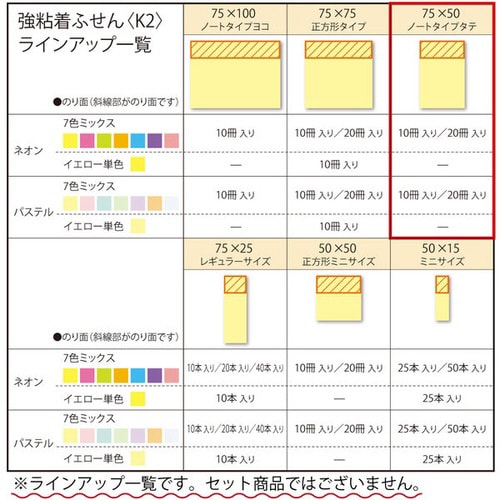 強粘着 コクヨ ふせん 付箋 75×50mm パステルカラー ネオンカラー(蛍光色)K2