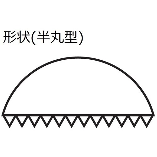 c{T@胄X@g^Cv@ہ@ځ@Q