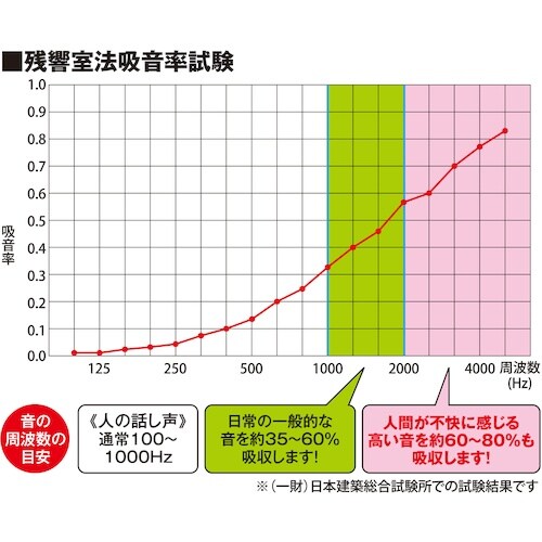 @ztFg@SOO~SOO~X@O[