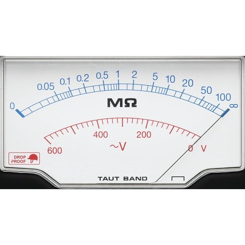 ghnjh@AiO≏RviRWj@hqS