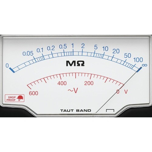 ghnjh@AiO≏RviSWj@hqS