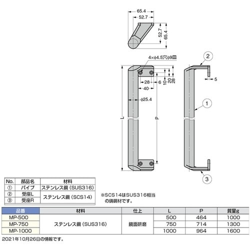 rtf`srtmd@iPOOOPOTOPjlo|V