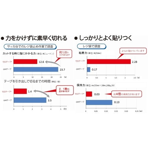 j`o@Ze[vbs|PW@PW~RT@