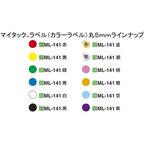 j`o@}C^bNxiJ[xjlk|P