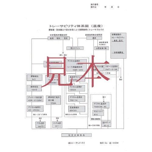 `c@xf[^K[@`cTRQUs@ʁih
